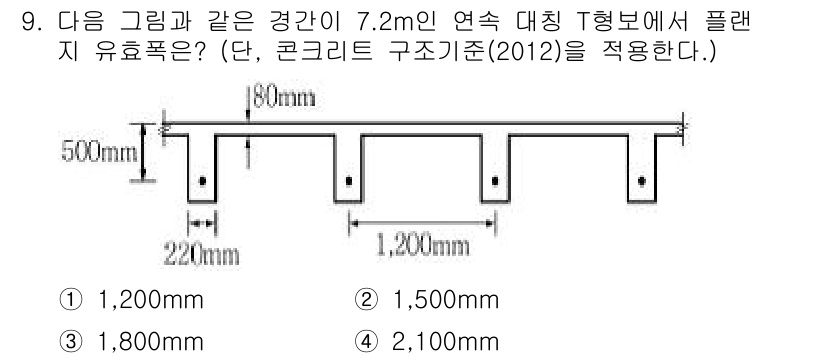9급_지방직_공무원_서울시_토목설계 2016년 9번 - 주어진 T형 보의 유효폭을 계산하기 위해, 보의 크기와 채움 콘크리트의 ... 에 관한 핵심 기출문제