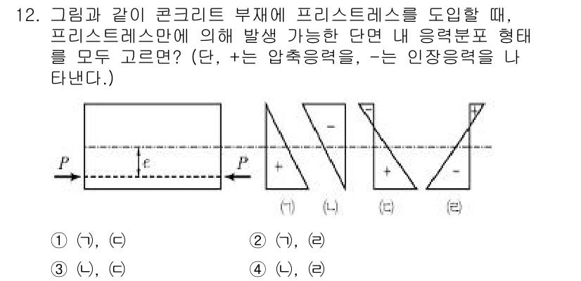 9급_지방직_공무원_서울시_토목설계 2017년 13번 - 문제에서 제시된 프리스트레스를 도입한 콘크리트 부재의 응력분포 형태를 고... 에 관한 핵심 기출문제