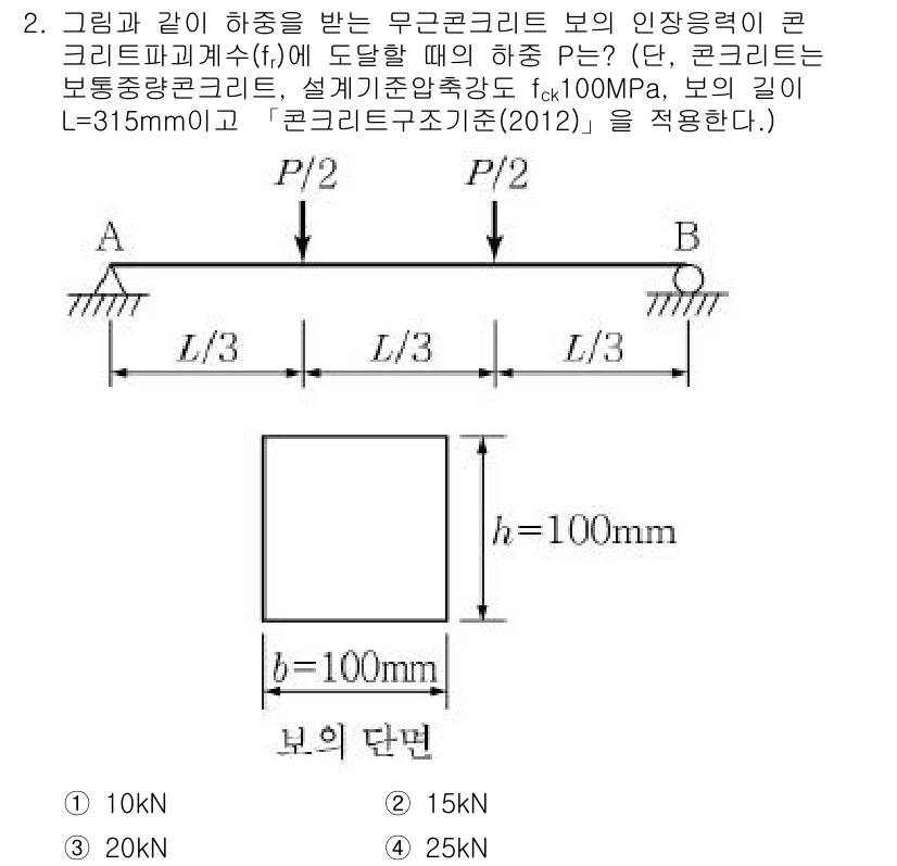 9급_지방직_공무원_서울시_토목설계 2017년 2번 - 문제에서 주어진 구조물의 하중을 분석할 때, 균형 방정식을 적용하여 각 ... 에 관한 핵심 기출문제