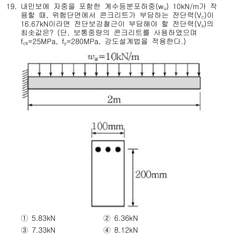 9급_지방직_공무원_서울시_토목설계 2017년 20번 - 주어진 문제에서 허용된 전단력이 \( V_s \)는 10 kN/㎡이며, ... 에 관한 핵심 기출문제