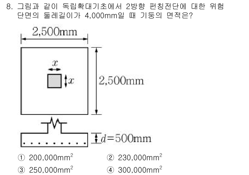 9급_지방직_공무원_서울시_토목설계 2017년 9번 - 주어진 도면에서 기둥의 면적을 계산합니다. 기둥의 단면적은 2,500mm... 에 관한 핵심 기출문제