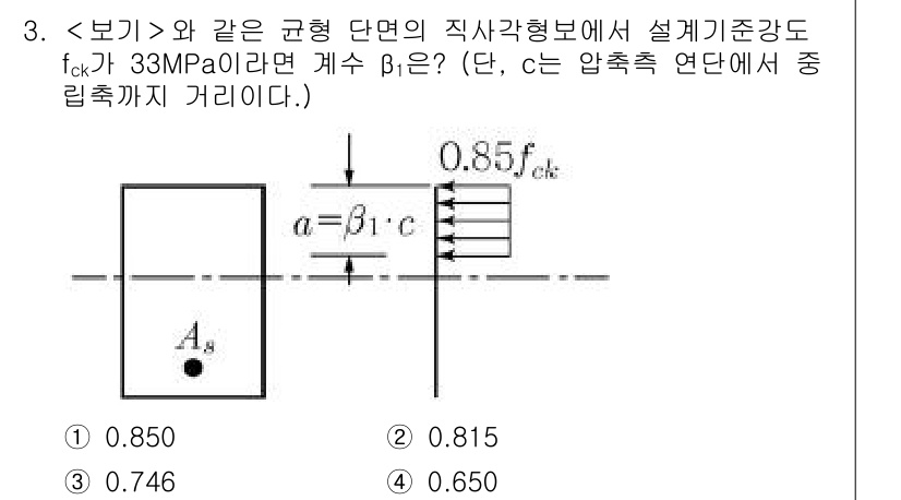 9급_지방직_공무원_서울시_토목설계 2018년 4번 - 문제에서 주어진 강도 fck와 단면형태에 따른 설계기준을 적용하여 β1 ... 에 관한 핵심 기출문제
