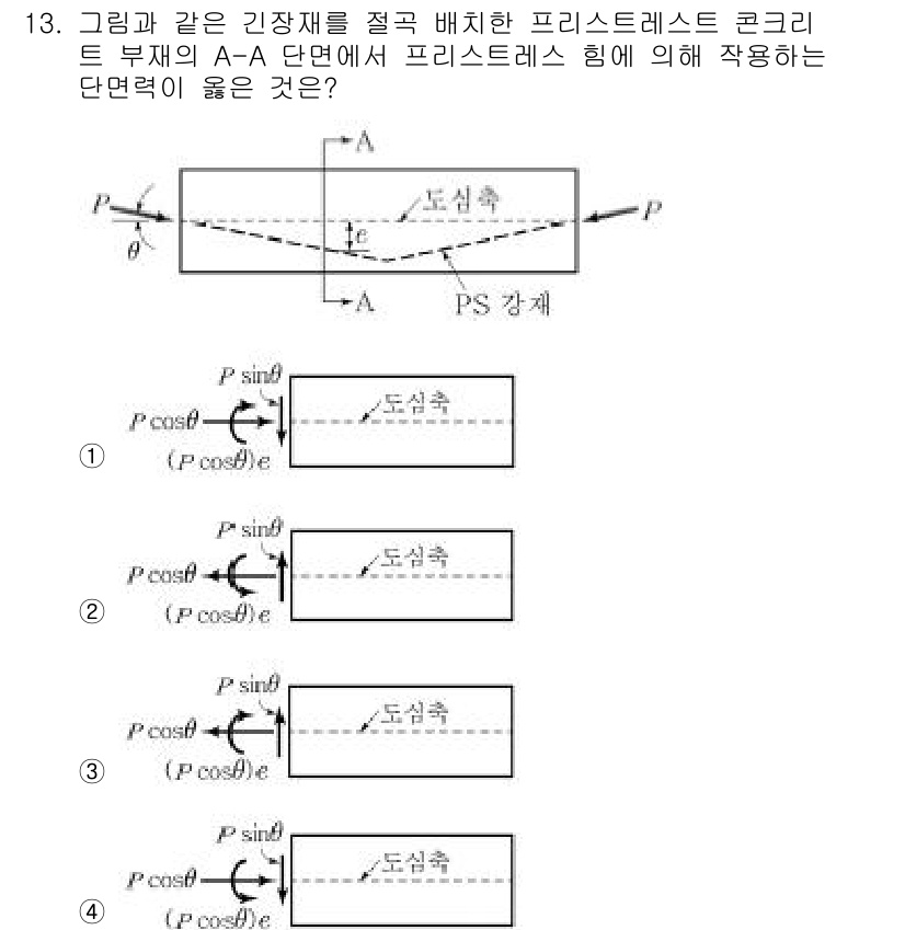 9급_지방직_공무원_서울시_토목설계 2019년 13번 - 문제에서 주어진 A-A 단면에서의 프리스트레스 힘은 힘의 방향과 분포에 ... 에 관한 핵심 기출문제