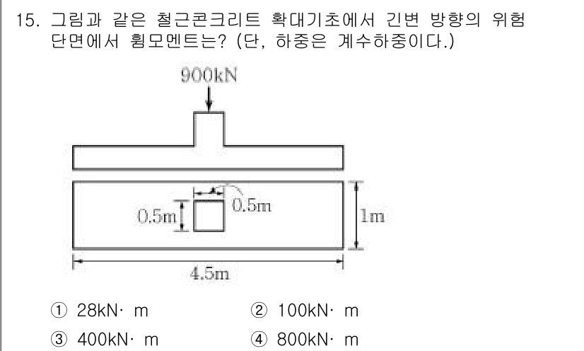 9급_지방직_공무원_서울시_토목설계 2019년 15번 - 위험 단면에서의 힘모멘트는 하중과 지렛대 원리를 사용하여 계산할 수 있습... 에 관한 핵심 기출문제