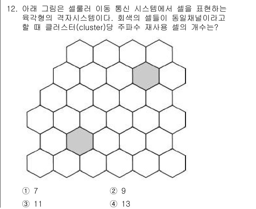 9급_지방직_공무원_서울시_통신이론 2015년 12번 - 문제에서 제시된 구조를 보면, 셀들이 육각형으로 배열되어 있어 각 셀에 ... 에 관한 핵심 기출문제