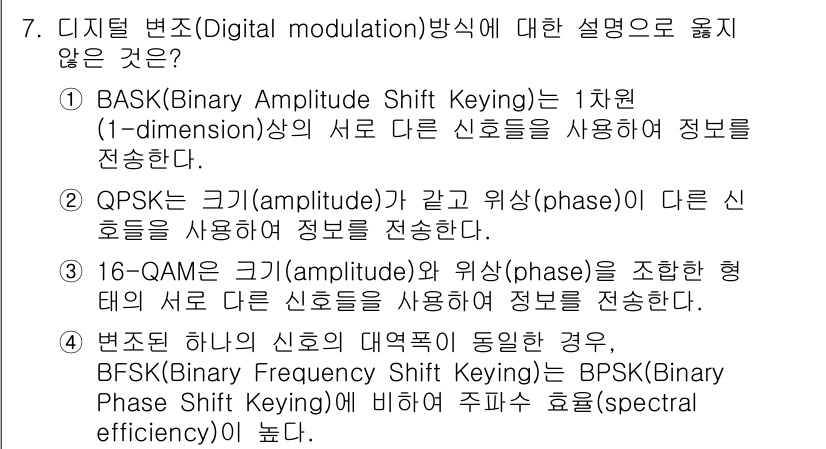 9급_지방직_공무원_서울시_통신이론 2016년 7번 - BPSK(Binary Phase Shift Keying)는 두 가지 위상... 에 관한 핵심 기출문제