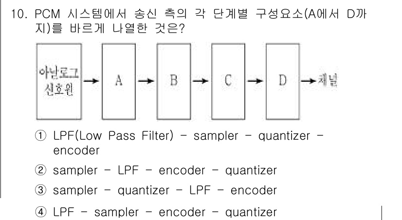 9급_지방직_공무원_서울시_통신이론 2017년 10번 - PCM 시스템에서 송신 측의 각 단계는 정보를 아날로그 신호에서 디지털 ... 에 관한 핵심 기출문제