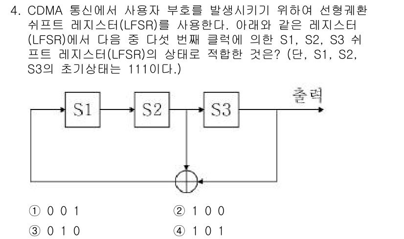 9급_지방직_공무원_서울시_통신이론 2017년 4번 - 주어진 LFSR의 초기 상태(1110)를 기반으로 두 번째 레지스터의 출... 에 관한 핵심 기출문제