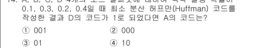 9급_지방직_공무원_서울시_통신이론 2018년 14번 - 해당 자격증의 핵심 개념을 묻는 객관식 문제