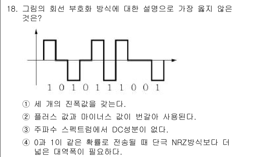 9급_지방직_공무원_서울시_통신이론 2019년 18번 - 정답 4번이 정답인 이유는, 0과 1의 간격을 확률적으로 전송할 때 단순... 에 관한 핵심 기출문제