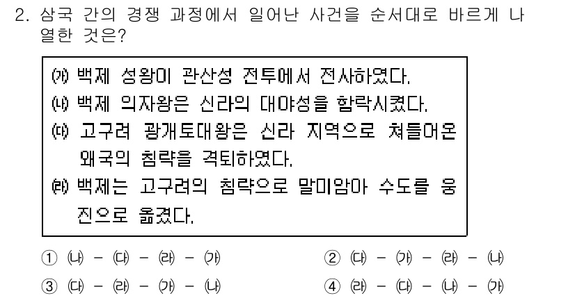 9급_지방직_공무원_서울시_한국사(유공자) 2016년 2번 - 백제는 성왕 때에 중국의 영향으로 불교를 강화하고 정치적 세력 강화를 위... 에 관한 핵심 기출문제