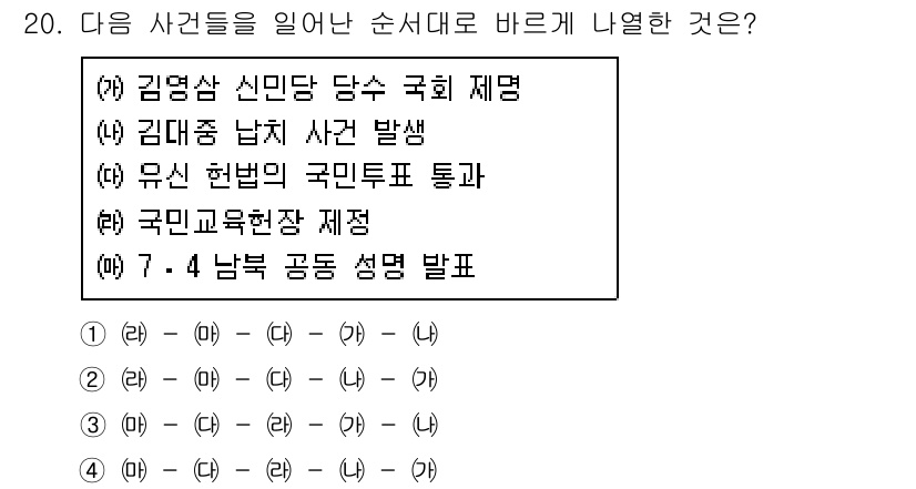 9급_지방직_공무원_서울시_한국사(유공자) 2016년 20번 - 이 사건들은 한국 현대사의 중요한 사건들로, 정치적 변화와 사회적 갈등을... 에 관한 핵심 기출문제