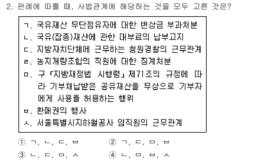 9급_지방직_공무원_서울시_행정법총론 2015년 2번 - 4번은 공무원의 직무와 관련된 개념입니다. "가선"은 공무원의 임용의 경... 에 관한 핵심 기출문제