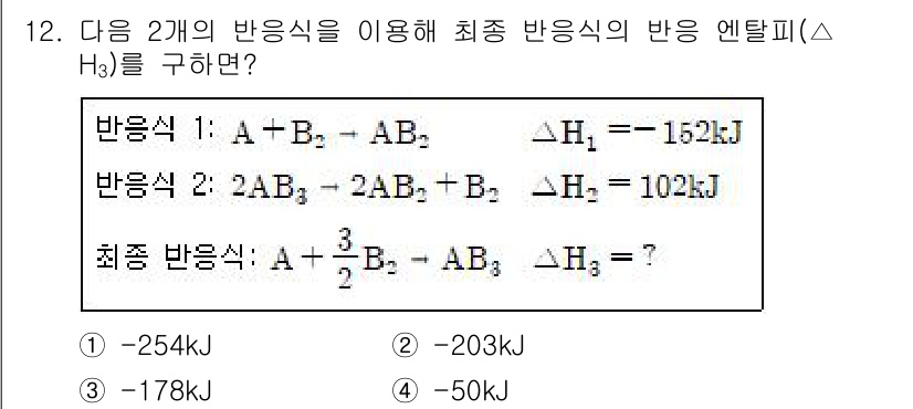 9급_지방직_공무원_서울시_화학공학일반 2016년 12번 - 주어진 반응식들을 이용해 최종 반응식의 엔탈피 변화(ΔH₃)를 계산할 수... 에 관한 핵심 기출문제