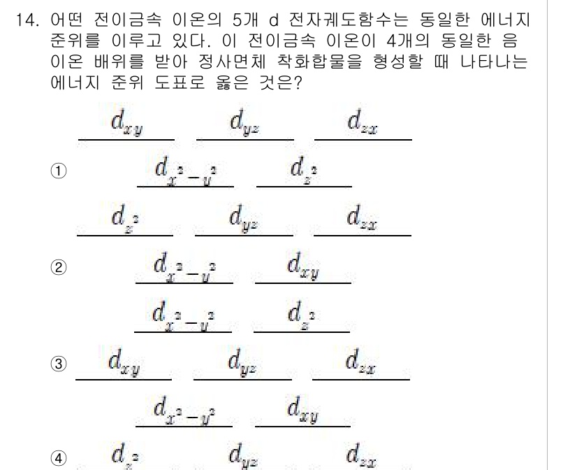 9급_지방직_공무원_서울시_화학 2017년 14번 - 질문에서 다루는 전이금속 이온의 5개 d 전자배치를 살펴보면, d_xy,... 에 관한 핵심 기출문제