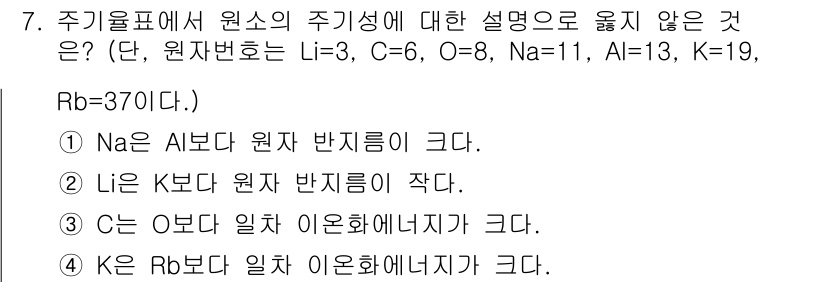 9급_지방직_공무원_서울시_화학 2017년 7번 - O는 전자배치가 안정한 2p^6 상태를 유지하며 기체 상태에서 이온화에너... 에 관한 핵심 기출문제