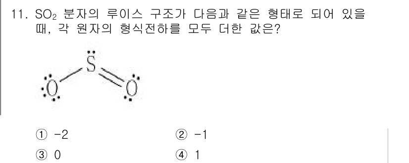 9급_지방직_공무원_서울시_화학공학일반 2017년 11번 - 해당 자격증의 핵심 개념을 묻는 객관식 문제