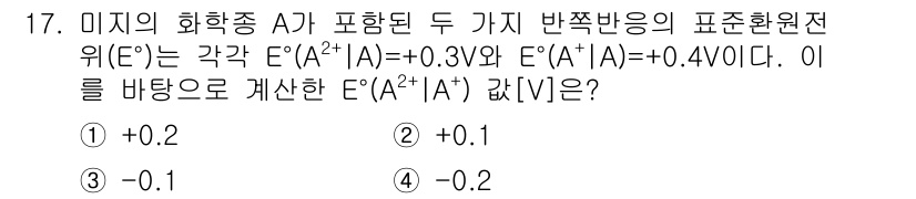 9급_지방직_공무원_서울시_화학공학일반 2019년 17번 - 주어진 표준환원전위 E 값들은 화학종 A의 환원 반응에 대한 정보를 제공... 에 관한 핵심 기출문제