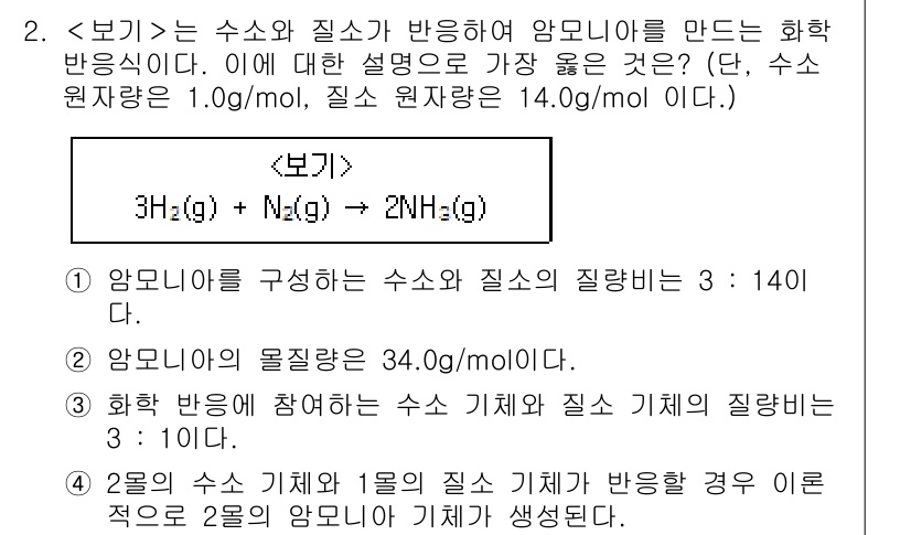9급_지방직_공무원_서울시_화학공학일반 2019년 2번 - 주어진 반응식에서 수소(H₂)와 질소(N₂)가 결합하여 암모니아(NH₃)... 에 관한 핵심 기출문제