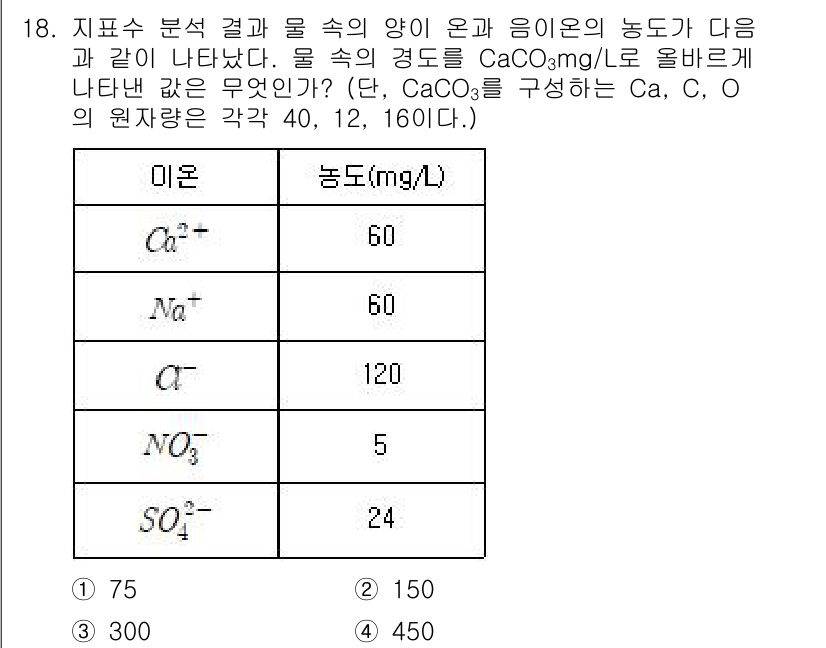 9급_지방직_공무원_서울시_환경공학개론 2016년 18번 - CaCO₃의 농도가 물 속의 양이온과 음이온의 총 함량에 따라 결정됩니다... 에 관한 핵심 기출문제