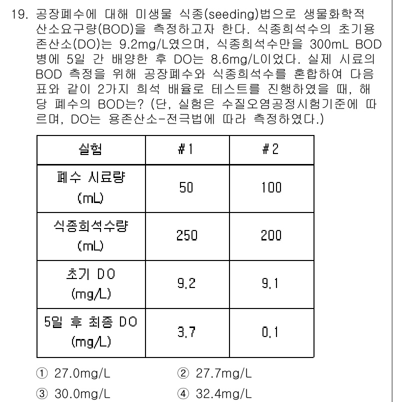 9급_지방직_공무원_서울시_환경공학개론 2017년 19번 - 공공 폐수에서 생물학적 산소 수요(BOD)를 측정할 때, 초기 BOD와 ... 에 관한 핵심 기출문제
