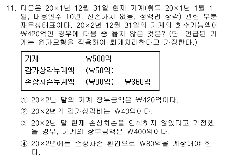 9급_지방직_공무원_서울시_회계학 2015년 10번 - 주어진 문제는 두 개의 기계와 두 개의 계약서를 통해 손익을 계산하는 상... 에 관한 핵심 기출문제