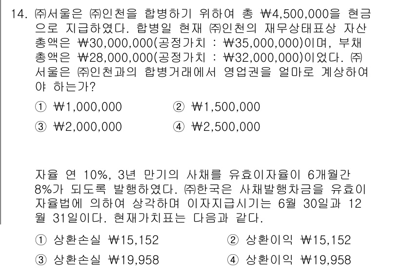 9급_지방직_공무원_서울시_회계학 2015년 13번 - 문제는 서울시가 위인천을 합병하면서 발생한 현금 지급에 대한 회계 처리 ... 에 관한 핵심 기출문제