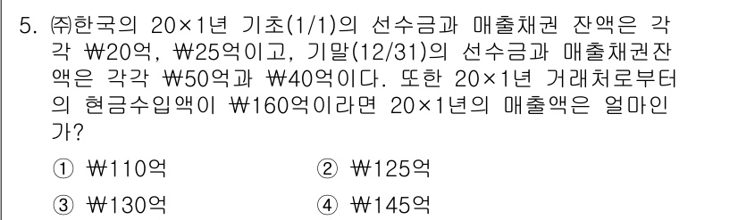 9급_지방직_공무원_서울시_회계학 2015년 4번 - 주어진 문제에서 선출금과 매출채권 잔액을 비교할 때, 기말(12/31)의... 에 관한 핵심 기출문제