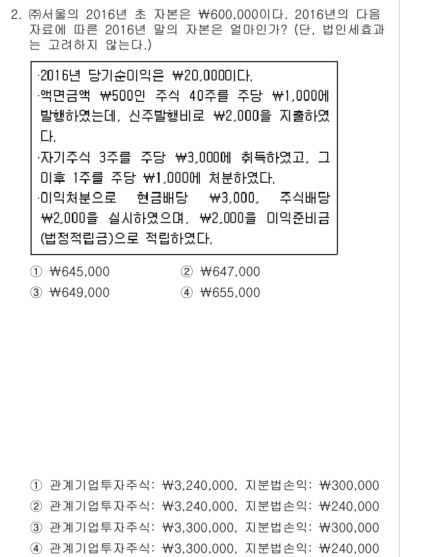 9급_지방직_공무원_서울시_회계학 2016년 1번 - 해설: 2016년 말 자산은 총 잔액에서 당기순이익을 더한 금액의 차이를... 에 관한 핵심 기출문제