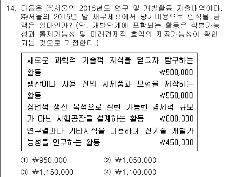 9급_지방직_공무원_서울시_회계학 2016년 10번 - 제시된 항목들 중에서 가는 계정의 유지와 정확한 회계 처리에 기여하는 비... 에 관한 핵심 기출문제