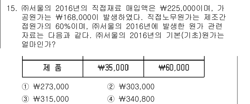 9급_지방직_공무원_서울시_회계학 2016년 11번 - 주어진 문제에서 서울시의 2016년 특정 직전 자원이 발생할 때, 이와 ... 에 관한 핵심 기출문제