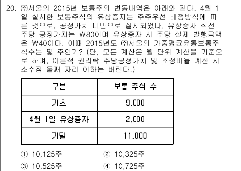 9급_지방직_공무원_서울시_회계학 2016년 16번 - 4월 1일 보통주식의 유상증자는 9,000주로, 10,125주에서 이 수... 에 관한 핵심 기출문제
