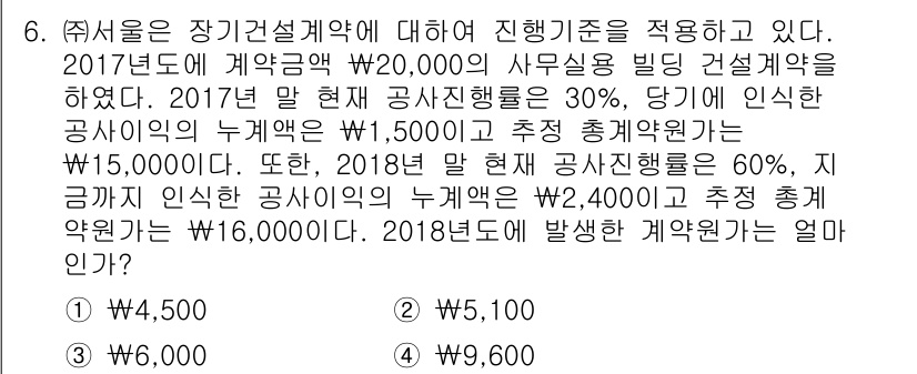 9급_지방직_공무원_서울시_회계학 2017년 5번 - 문제에서 주어진 내용을 바탕으로 2017년과 2018년의 공사 진행률 및... 에 관한 핵심 기출문제