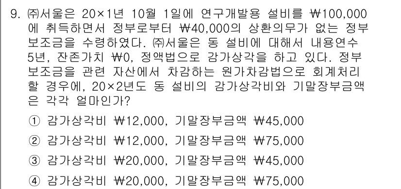 9급_지방직_공무원_서울시_회계학 2017년 7번 - 연구개발비의 일부인 정부 보조금 40,000원이 이월되므로, 기부금으로 ... 에 관한 핵심 기출문제