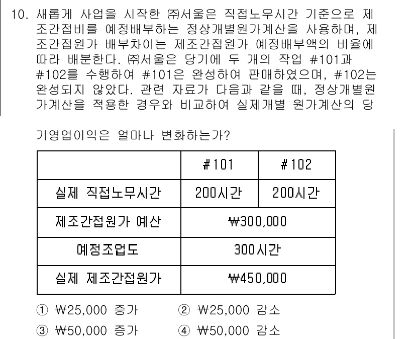 9급_지방직_공무원_서울시_회계학 2017년 8번 - 문제에서 제시된 정보에 따르면, 실제 접객노무시간은 200시간이며, 제품... 에 관한 핵심 기출문제