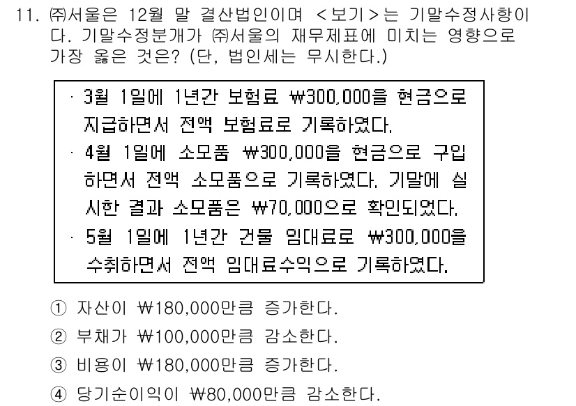 9급_지방직_공무원_서울시_회계학 2018년 10번 - 문제에 따르면, 3월과 4월의 보증금은 각각 1년간 보증으로 기록되며, ... 에 관한 핵심 기출문제