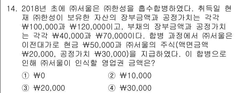 9급_지방직_공무원_서울시_회계학 2018년 13번 - 해당 문제에서 수익의 인식은 기업회계기준에 따라 이루어져야 하며, 공정가... 에 관한 핵심 기출문제