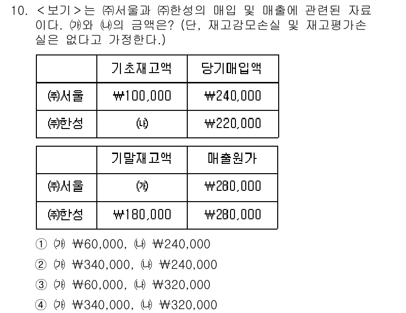 9급_지방직_공무원_서울시_회계학 2018년 9번 - 주어진 자료를 기반으로 (주)서울과 (주)한성의 매출액을 비교할 때, 매... 에 관한 핵심 기출문제