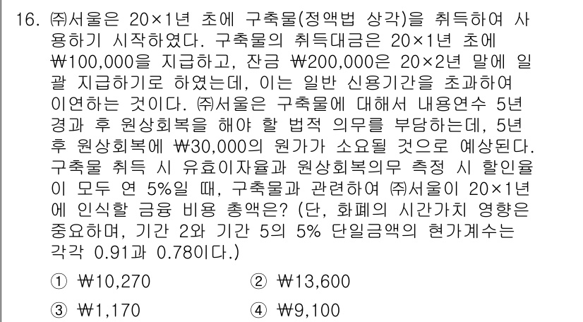 9급_지방직_공무원_서울시_회계학 2019년 14번 - 구축물의 취득물가액은 200,000,000원이므로, 감가상각비는 5%로 ... 에 관한 핵심 기출문제