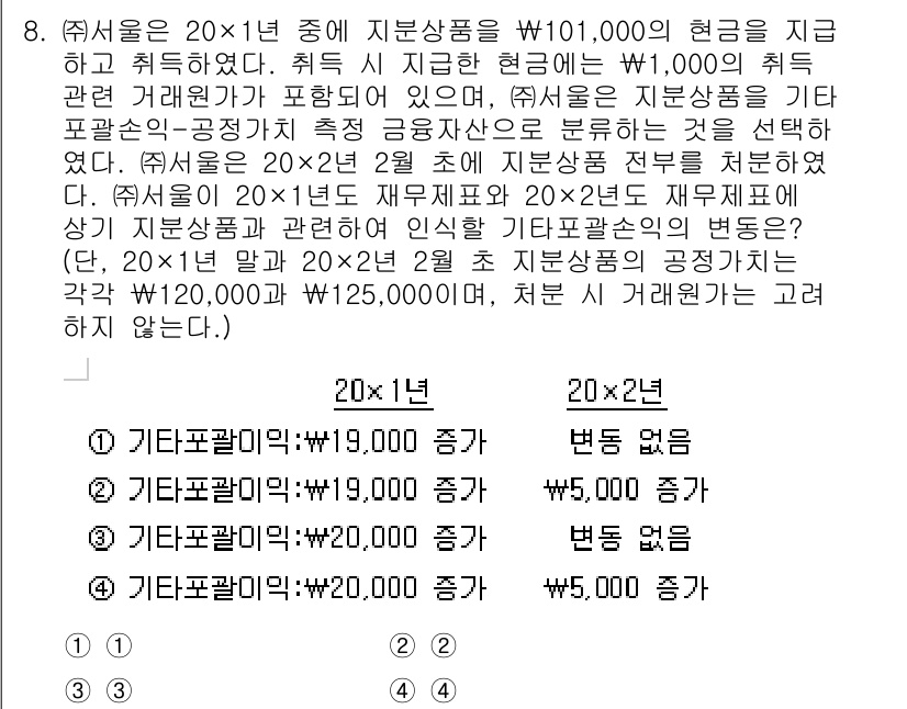 9급_지방직_공무원_서울시_회계학 2019년 8번 - 주어진 문제에서 서울은 20×1년 동안 지방상품에 대해 101,000원의... 에 관한 핵심 기출문제
