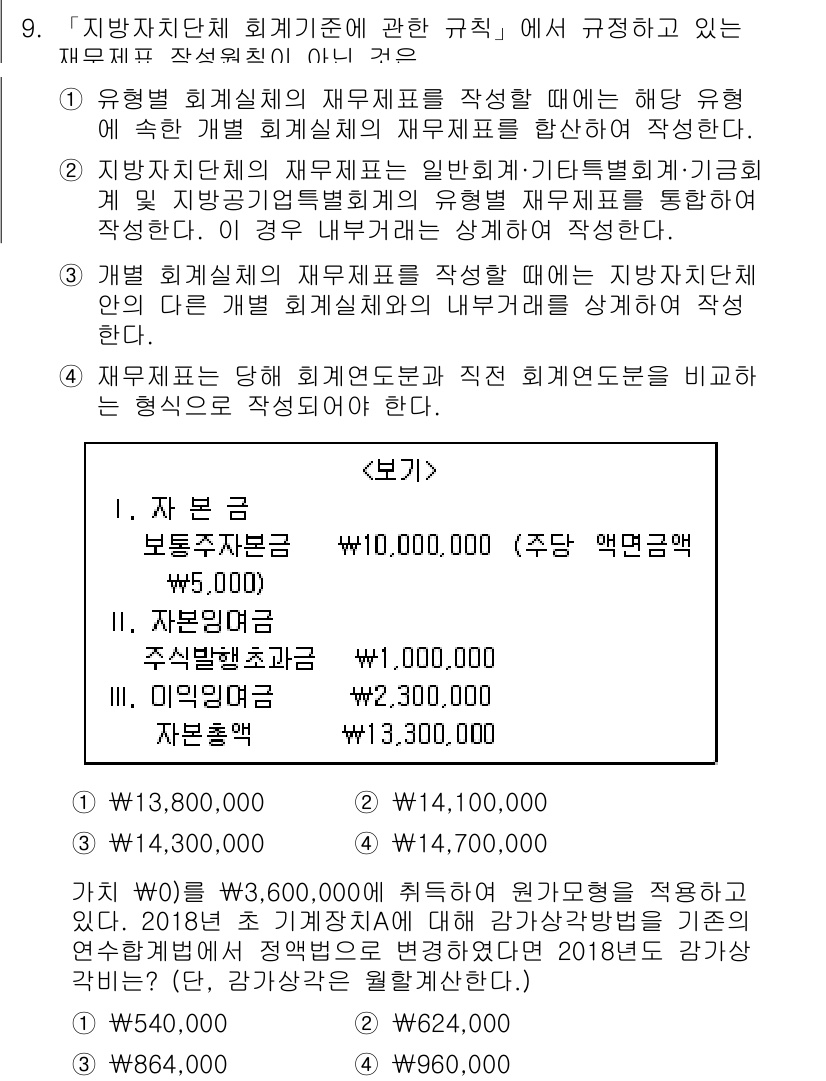 9급_지방직_공무원_서울시_회계학 2019년 9번 - 정답 3의 핵심 해설은 다음과 같습니다.  

지방자치단체 회계의 원칙은... 에 관한 핵심 기출문제