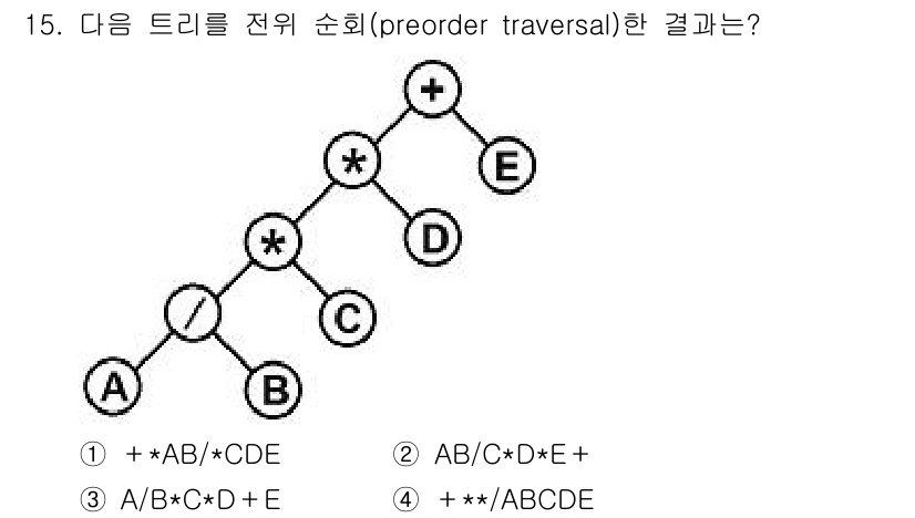 정보처리기사(구) 2016년 15번 - 전위 순회(preorder traversal)에서는 부모 노드를 먼저 방... 에 관한 핵심 기출문제