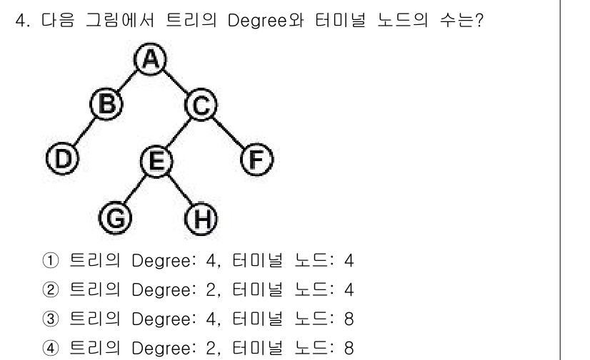 정보처리기사 2016년 4번 - 주어진 트리의 제일 높은 차수(즉, Degree)는 4로, 이는 노드 C... 에 관한 핵심 기출문제