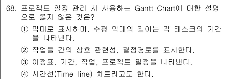 정보처리기사 2016년 68번 - Gantt Chart는 각 작업의 시작과 종료 시간을 시각적으로 표현하지... 에 관한 핵심 기출문제