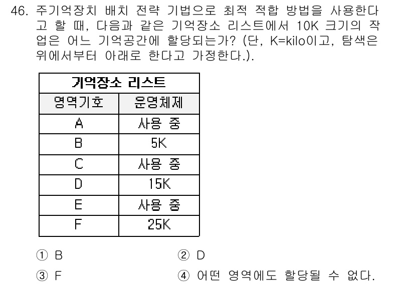 정보처리기사 2017년 46번 - 문제에서 주어진 10K 크기의 작업과 관련하여, 메모리 배치 전략에서 가... 에 관한 핵심 기출문제