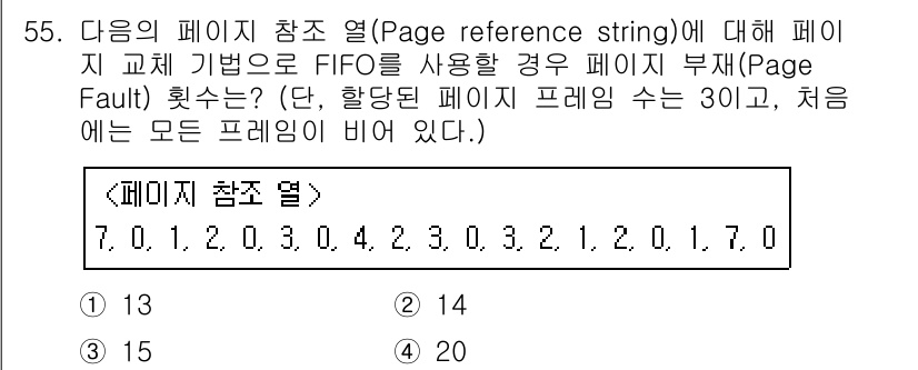 정보처리기사_필기 2017년 55번 - 문제에서 주어진 페이지 참조 문자열을 FIFO 페이지 교체 알고리즘에 따... 에 관한 핵심 기출문제