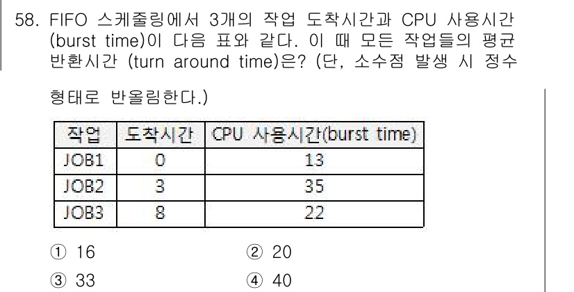 정보처리기사_필기 2017년 58번 - 주어진 작업의 도착 시간과 CPU 사용 시간을 기반으로, 각 작업의 평균... 에 관한 핵심 기출문제