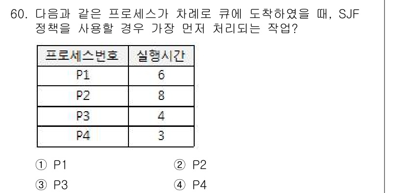 정보처리기사_필기 2017년 60번 - SJF(Shortest Job First) 방식은 가장 짧은 실행 시간을... 에 관한 핵심 기출문제
