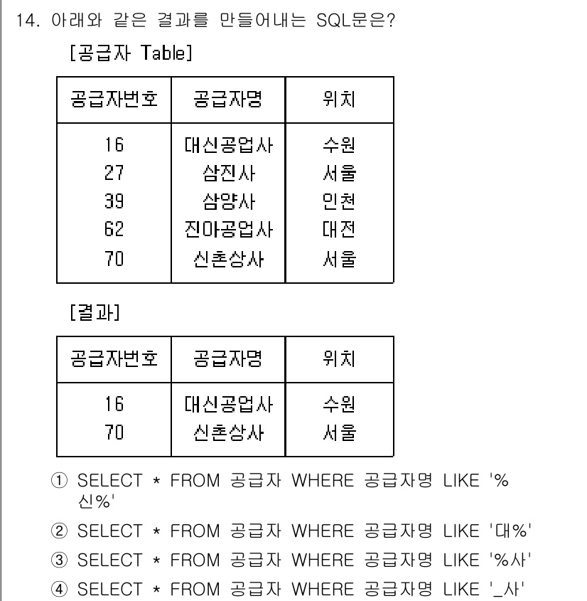 정보처리기사(구) 2018년 14번 - 주어진 SQL 쿼리들은 `LIKE` 연산자를 사용해 `공급자명`에서 특정... 에 관한 핵심 기출문제