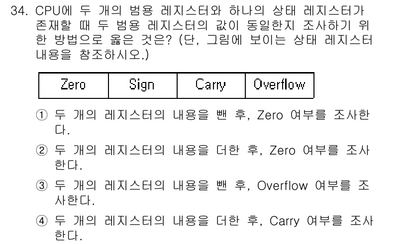 정보처리기사(구) 2018년 34번 - 해설: CPU가 두 개의 레지스터 상태가 동시에 존재할 때, Zero 레... 에 관한 핵심 기출문제